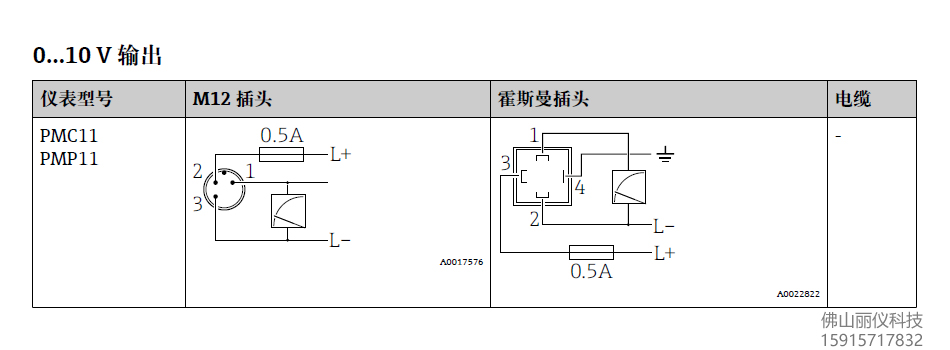 950 350 PMC11接线 带水印.jpg