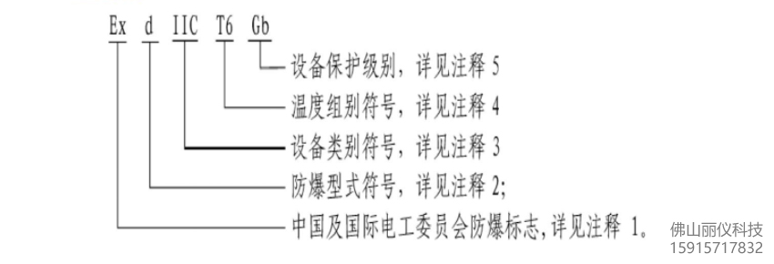 防爆标志.jpg